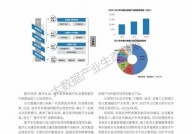 制作业大数据,驱动工业晋级的新引擎