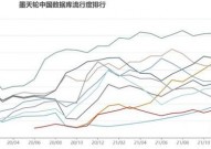 银行办理体系数据库,银行办理体系数据库规划与完成