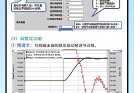 linux检查pid,Linux检查进程ID（PID）的有用办法