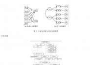 因子剖析r言语,因子剖析在R言语中的运用与完成