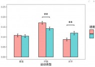 r言语求均值,入门到通晓