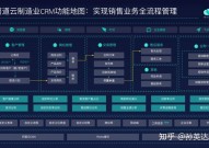 开源客户办理体系,开源客户办理体系的优势与运用