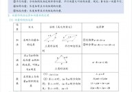 向量数据库排名模型,高效查找的未来