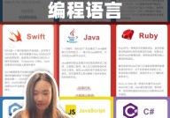 swift入门,Swift编程言语入门攻略