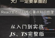 react和vue,React简介