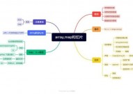 go和php,功能、开发功率与适用场景的全面比照