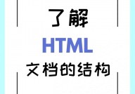 html文本缩进