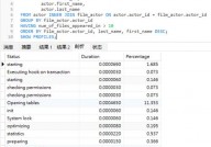 oracle数据库调优,进步功能与稳定性的要害战略