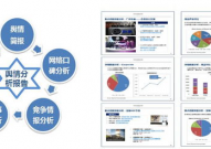 大数据舆情,新时代舆情办理的利器