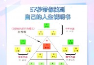 八字数据库,深化解析八字数据库——揭秘命理学的数字国际