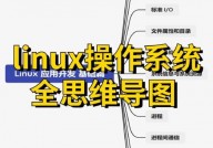 ssh衔接linux,SSH衔接Linux体系概述