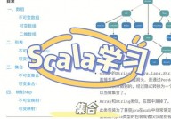 scala入门,什么是Scala？