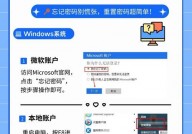 windows用户,Windows用户账户办理攻略