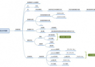 机器学习数据集,构建高效AI模型的柱石