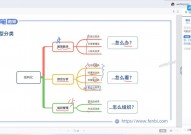 html谈天界面,html谈天界面模板