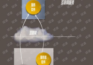 云核算计划,构建高效、安全的数字化未来