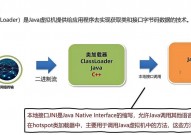 Java类加载器,类加载器的效果