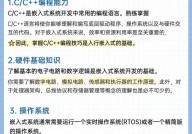 嵌入式远景怎么样,技能革新与广泛使用的两层驱动