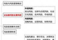 delphi开发东西,delphi7中文破解版下载