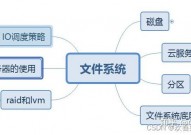 linux文件办理体系,Linux文件办理体系的概述