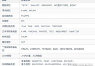 mysql日期类型
