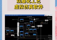 开源虚拟化,优势、运用与未来展望