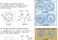 大数据核算方式有哪些,大数据核算方式概述