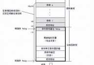 windows体系编程,二、Win32 API根底