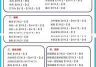 linux快捷键,Linux指令行中的高效快捷键，提高你的工作效率