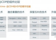 hdp大数据,架构、优势与未来展望
