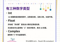 python数据类型有哪些, 数字类型（Numeric Types）