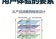 css美化,进步网页视觉体会的诀窍