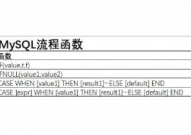 mysql的函数,MySQL 函数概述