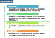 大数据办理方法,构建数据办理新格局