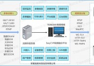 linux创立数据库,Linux体系下轻松创立数据库的完好攻略