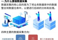 java大数据剖析,技能架构与实战运用