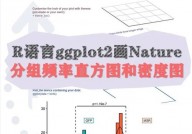 r言语直方图,深化解析数据散布的利器