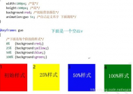 css3面试题及答案,内容区域（content）、内边距（padding）、边框（border）和外边距（margin）。内容区域是元素内部实践包含内容的区域；内边距是内容区域与边框之间的空间；边框是内容区域与外边距之间的边界；外边距是元素与其他元素之间的空间。