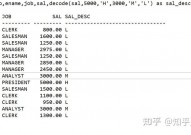 oracle切割字符串, Oracle字符串切割的常用函数