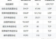 linux敞开22端口,什么是22端口？