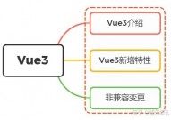 检查vue版别,怎么检查Vue版别