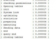 mysql优化东西,进步数据库功用的利器