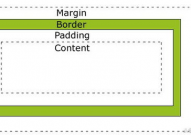html内边距,html文字间隔间隔怎样设置