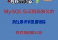 设置mysql暗码,怎么设置MySQL暗码