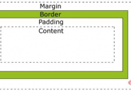 什么是css盒子模型, 什么是CSS盒子模型？