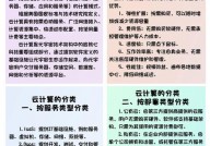 云核算负载均衡,进步服务功能与可用性的要害技能