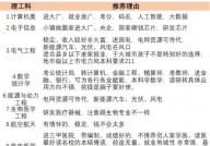 大数据发掘与核算机器学习,交融与立异