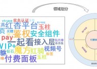 博和利大数据科技有限公司,引领大数据年代的立异与开展