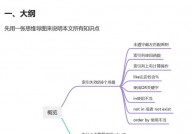 mysql索引失效,MySQL索引失效的原因及解决方案