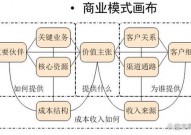 scala形式匹配, 形式匹配概述